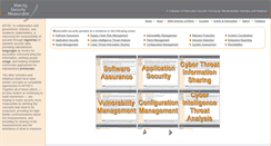 Desktop Screenshot of measurablesecurity.mitre.org